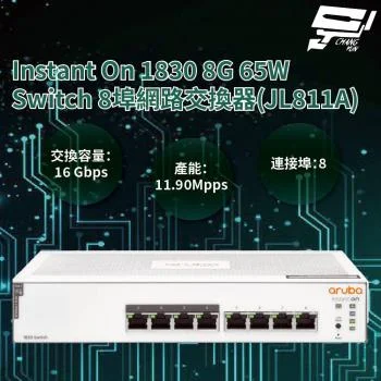 Aruba Instant On 1830 8G 65W