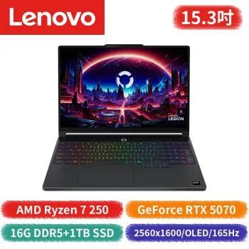 Lenovo Legion 5 15AHP11 83Q7003BTW