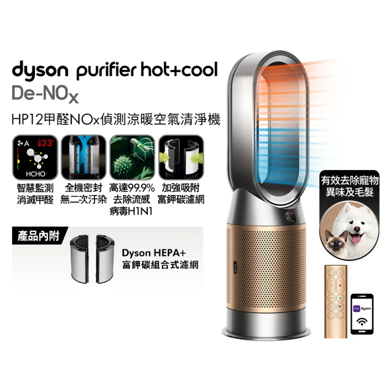 Dyson Purifier Hot+Cool De-NOx HP12