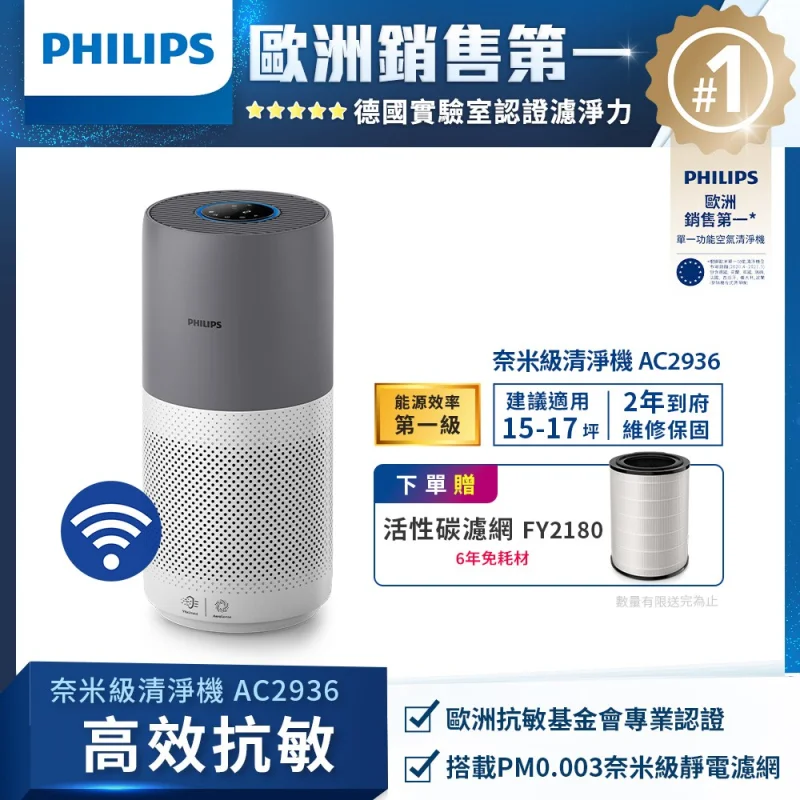 PHILIPS 奈米級空氣清淨機 AC2936