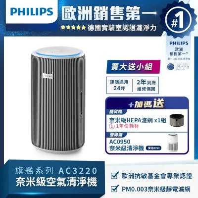PHILIPS 奈米級空氣清淨機 AC3220